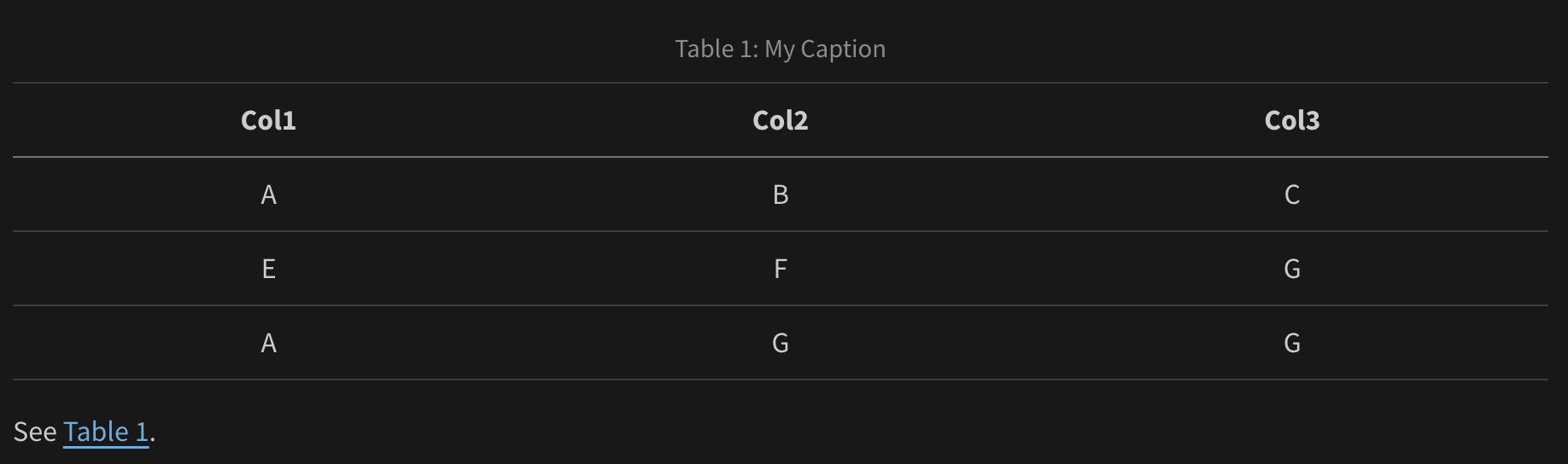 A table with 3 columns and four rows. The text 'Table 1: My Caption' is above the header column. The text 'See tbl. 1' is aligned to the left underneath the last column.